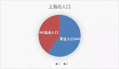 人口.png 人口.png
